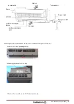 Preview for 55 page of DeDietrich MUSE 100-4 Installation And Service Manual