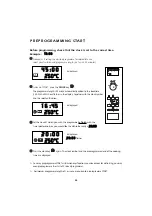 Предварительный просмотр 44 страницы DeDietrich MW6723E1 Operating And Installing Instructions