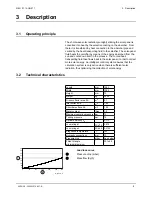 Preview for 9 page of DeDietrich NEO 2.1 Installation, User And Service Manual