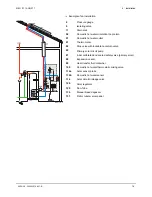 Preview for 17 page of DeDietrich NEO 2.1 Installation, User And Service Manual