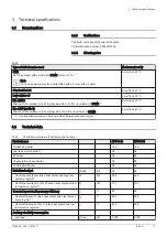 Preview for 11 page of DeDietrich NeOvo Condens EFU C 40 User Manual