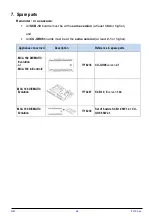 Preview for 4 page of DeDietrich SCB-10 Technical Information