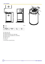 Предварительный просмотр 4 страницы DeDietrich SR 130 Installation Instructions Manual