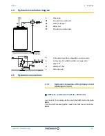 Предварительный просмотр 13 страницы DeDietrich SR 130 Installation, User And Service Manual