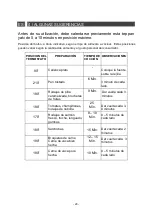 Preview for 29 page of DeDietrich Teppan Yaki DTE1068X Directions For Use Manual