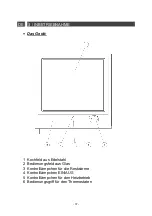 Preview for 38 page of DeDietrich Teppan Yaki DTE1068X Directions For Use Manual