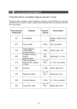 Preview for 49 page of DeDietrich Teppan Yaki DTE1068X Directions For Use Manual