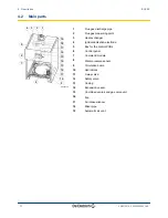 Preview for 14 page of DeDietrich Twineo EGC 25 User Manual