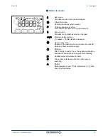 Preview for 17 page of DeDietrich Twineo EGC 25 User Manual