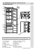 Preview for 82 page of DeDietrich VEKS7085 User Manual