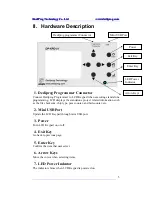 Preview for 5 page of DediProg DP-KPD-01 User Manual