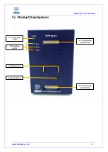 Preview for 4 page of DediProg NuProg-E2 User Manual