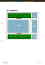 Preview for 13 page of Deditec ETH-RELAIS-8 Hardware Description