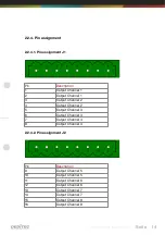 Preview for 14 page of Deditec ETH-RELAIS-8 Hardware Description