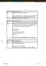 Preview for 11 page of Deditec ETH-TTL-64 Hardware Description