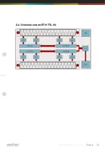 Preview for 13 page of Deditec ETH-TTL-64 Hardware Description