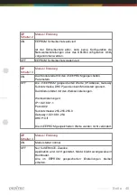 Preview for 45 page of Deditec ETH-TTL-64 Hardware Description