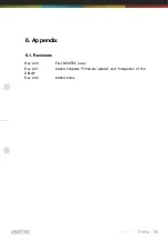 Preview for 80 page of Deditec ETH-TTL-64 Hardware Description