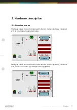 Preview for 7 page of Deditec RO-INTERFACE-ETH Hardware Description