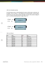 Preview for 229 page of Deditec RO-INTERFACE-ETH Hardware Description