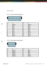 Preview for 234 page of Deditec RO-INTERFACE-ETH Hardware Description