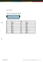 Preview for 237 page of Deditec RO-INTERFACE-ETH Hardware Description