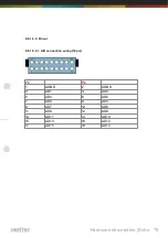 Preview for 240 page of Deditec RO-INTERFACE-ETH Hardware Description