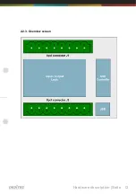 Preview for 12 page of Deditec USB-OPTOIN-8 Hardware Description