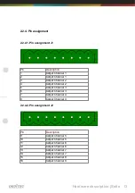 Preview for 13 page of Deditec USB-OPTOIN-8 Hardware Description