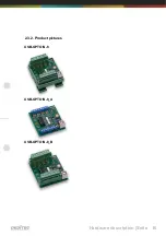 Preview for 16 page of Deditec USB-OPTOIN-8 Hardware Description