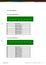 Preview for 18 page of Deditec USB-OPTOIN-8 Hardware Description