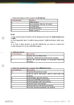 Preview for 23 page of Deditec USB-OPTOIN-8 Hardware Description