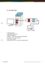 Предварительный просмотр 7 страницы Deditec USB-RS485-STICK Hardware Description