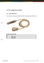 Предварительный просмотр 8 страницы Deditec USB-RS485-STICK Hardware Description