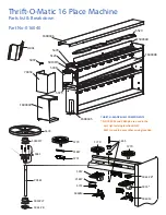 Предварительный просмотр 5 страницы Dedoes Thrift-O-Matic User Manual And Parts List