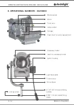 Preview for 12 page of dedolight DEB1200D Operating Instructions Manual