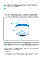 Preview for 6 page of Dedrone RF-160 Installation Manual