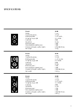 Preview for 8 page of Dee Moz M08D Owner'S Manual