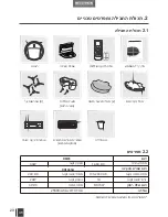 Предварительный просмотр 31 страницы DEEBOT M8 Instruction Manual