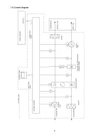 Предварительный просмотр 8 страницы Deekax FAIR-80 EC Installation And User Manual