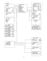 Предварительный просмотр 14 страницы Deekax FAIR-80 EC Installation And User Manual