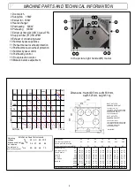 Preview for 2 page of Deekax TALTERI DIVK-C 96 C Installation And User Manual