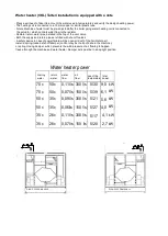 Preview for 7 page of Deekax TALTERI DIVK-C330 DEMA Installation And User Manual