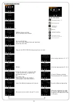 Preview for 12 page of Deekax TALTERI DIVK-C330 DEMA Installation And User Manual