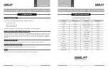 Preview for 9 page of DEELAT D1140772 User Manual