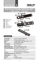 Предварительный просмотр 2 страницы DEELAT D1776385 User Manual