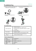 Предварительный просмотр 11 страницы Deenkee DS100 Instruction Manual