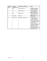 Preview for 17 page of Deep Sea Electronics Plc 5220 Manual