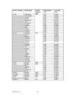 Preview for 19 page of Deep Sea Electronics Plc 5220 Manual