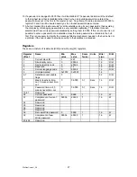 Preview for 27 page of Deep Sea Electronics Plc 5220 Manual